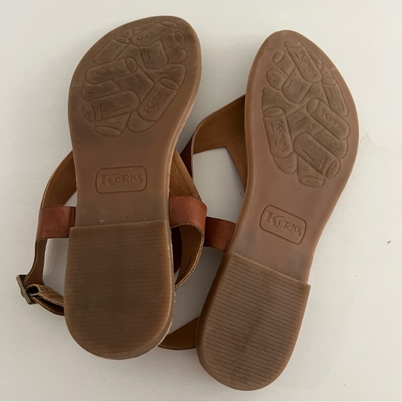Korks sandals - Picture 3 of 5
